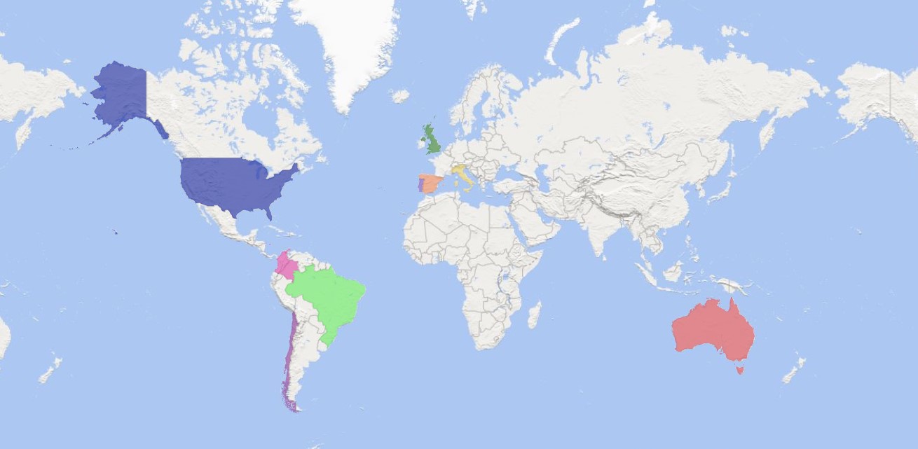 Projetos de e-commerce